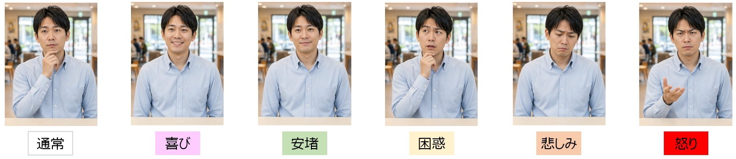 感情が変化するAIアバター一覧